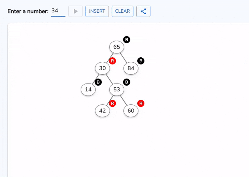 Red-Black Tree visualization
